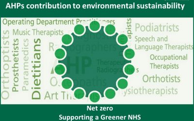 Enhancing the environmental sustainability of AHP Services for a Net Zero NHS