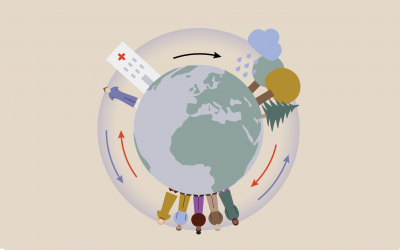 A call to include a perspective of sustainable development in physical therapy research
