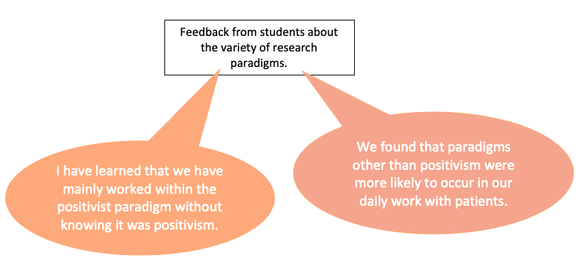Feedback